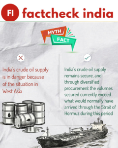 Fact Check: Is India facing a crude oil shortage due to tensions in West Asia?